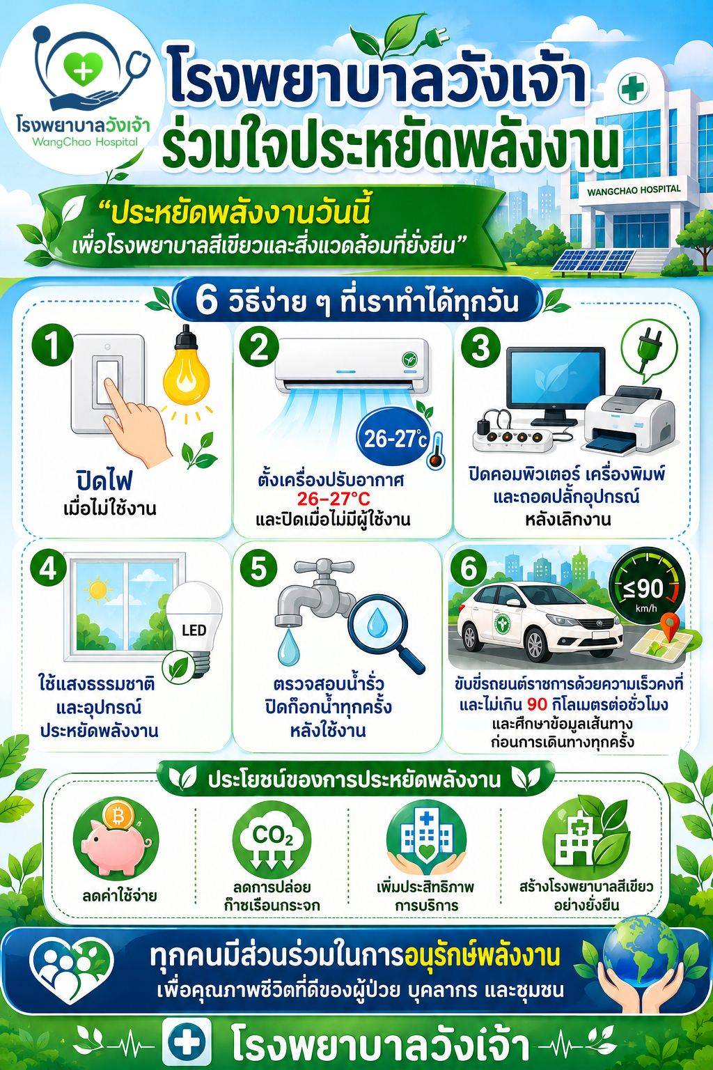  โรงพยาบาลวังเจ้า ร่วมใจประหยัดพลังงาน“ประหยัดพลังงานวันนี้ เพื่อโรงพยาบาลสีเขียวและสิ่งแวดล้อมที่ยั่งยืน”